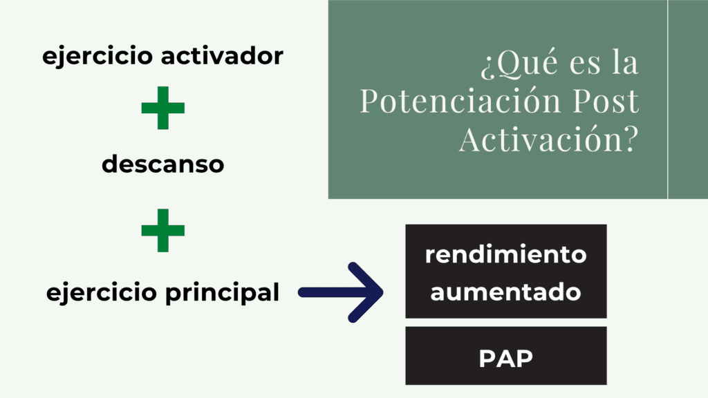 Curso, Preparacion Fisica Baloncesto, fuerza, salto, jugadores, EL MECANISMO PAP POTENCIACIÓN