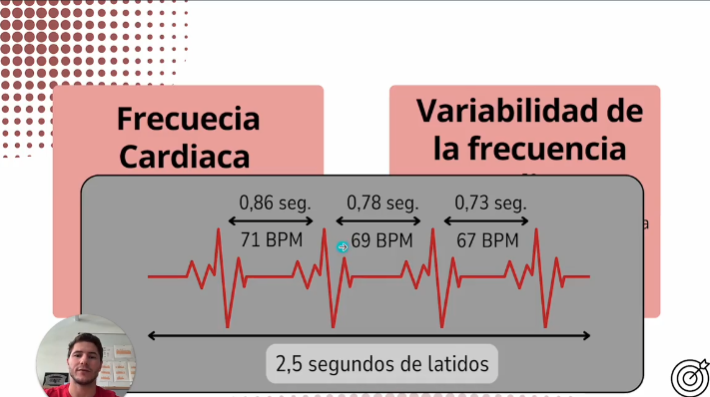 Curso, Preparacion Fisica Baloncesto, fuerza, salto, jugadores, Variabilidad de la Frecuencia cardíaca en Baloncesto