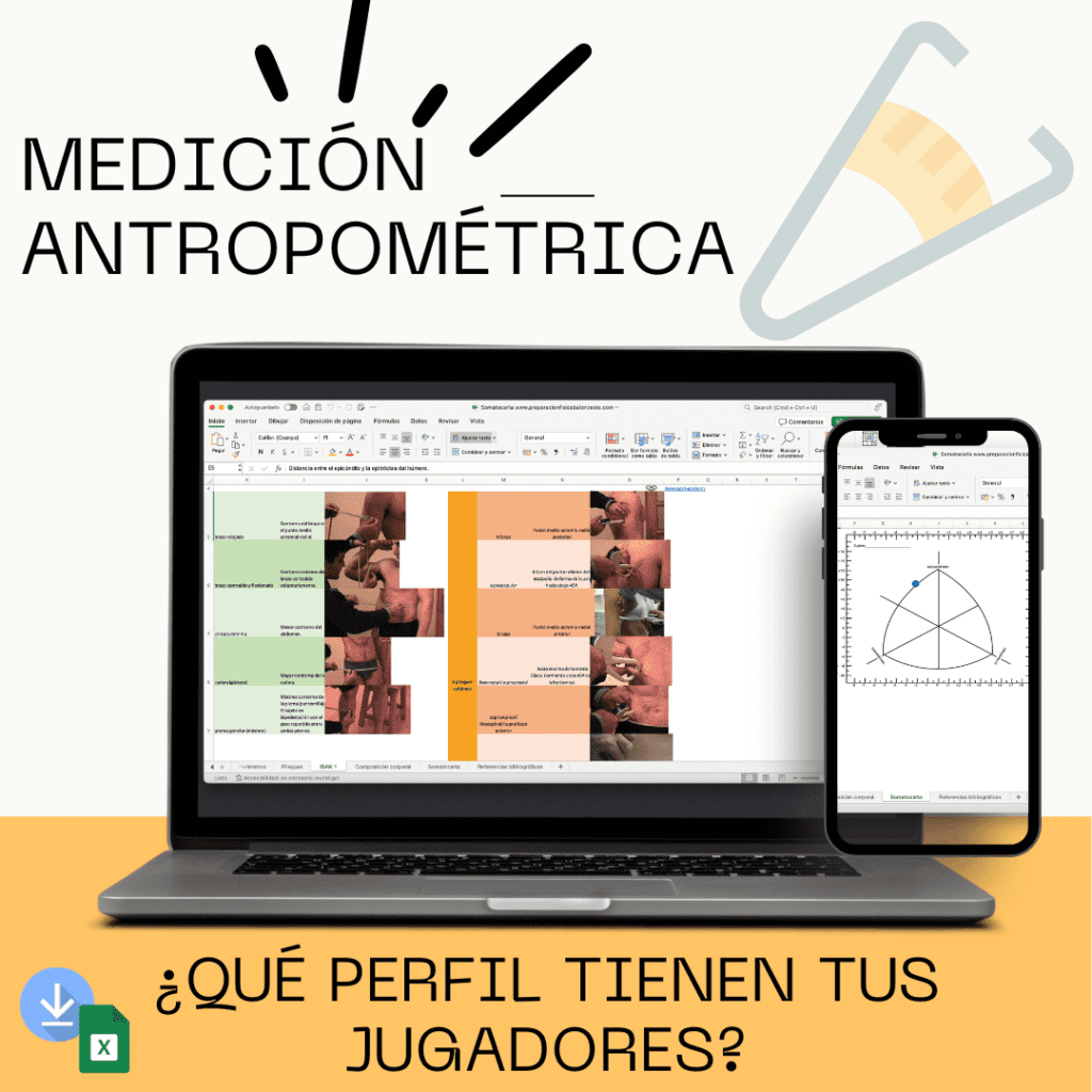 CALCULAR PORCENTAJE GRASA