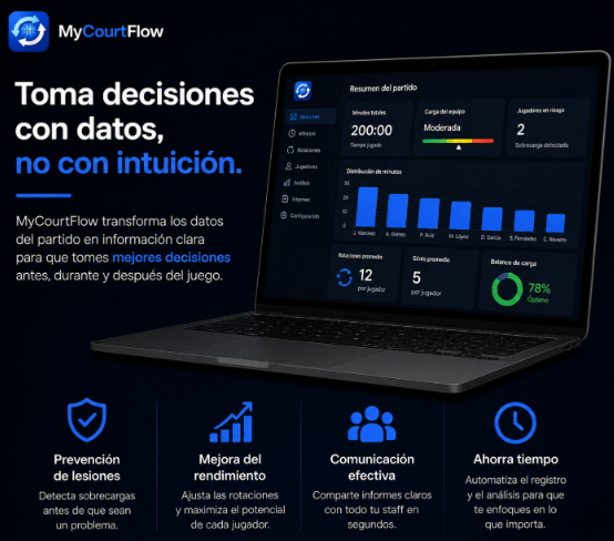 PREPARACIONFISICABALONCESTO, FUERZA, FORMACION, JUGADORES