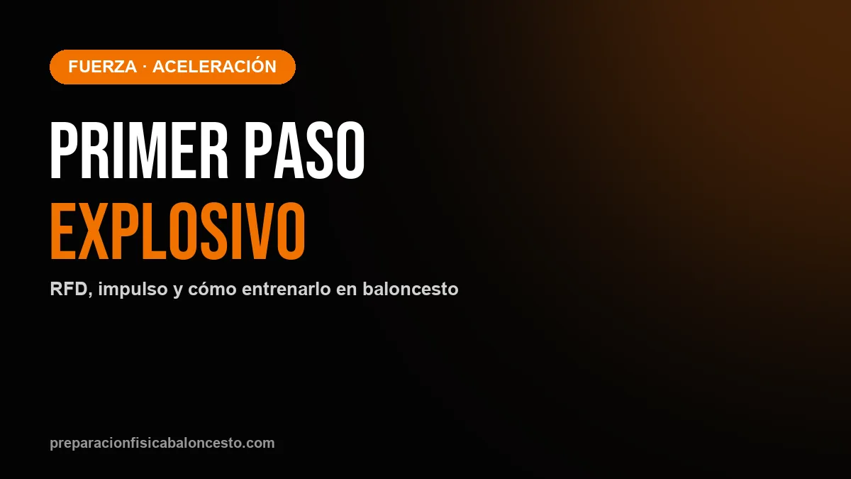 Primer paso explosivo en baloncesto